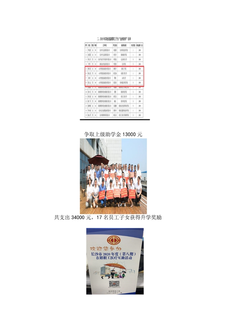 GA黄金甲智能设备股份有限公司社会责任汇报