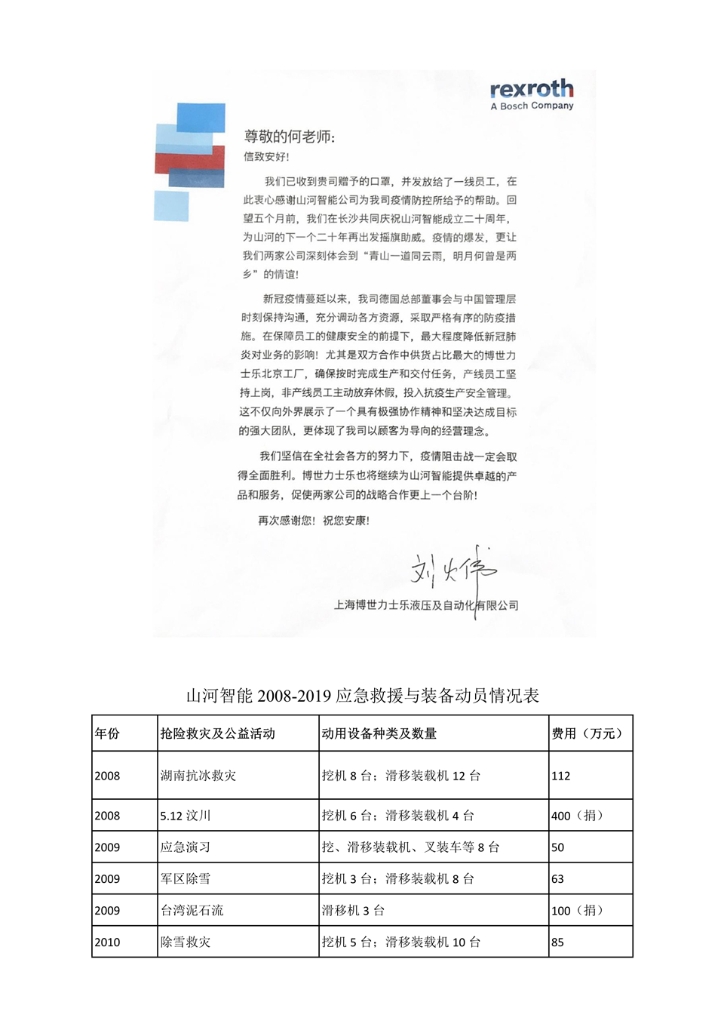 GA黄金甲智能设备股份有限公司社会责任汇报