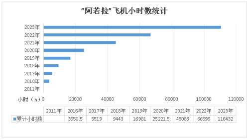 GA黄金甲·(中国集团)官方网站