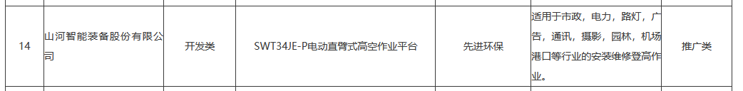 GA黄金甲智能SWT34JE-P电动臂车入选湖南省绿色低碳先进合用新技术、新设备和新产品目录
